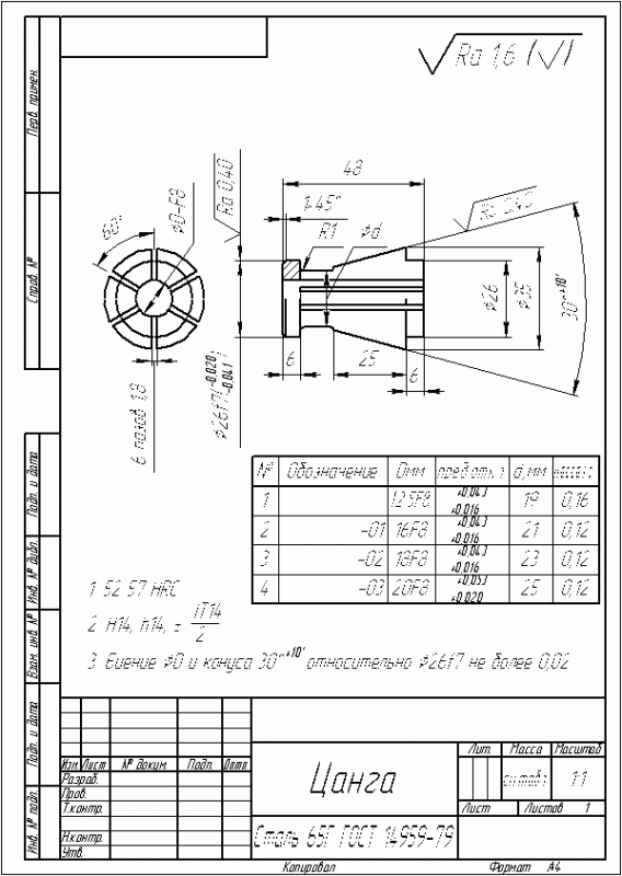 tempo-cad фотография